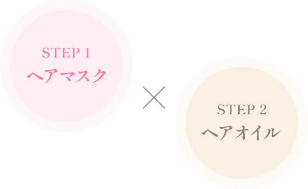 STEP 1 ヘアマスク × STEP 2 ヘアオイル