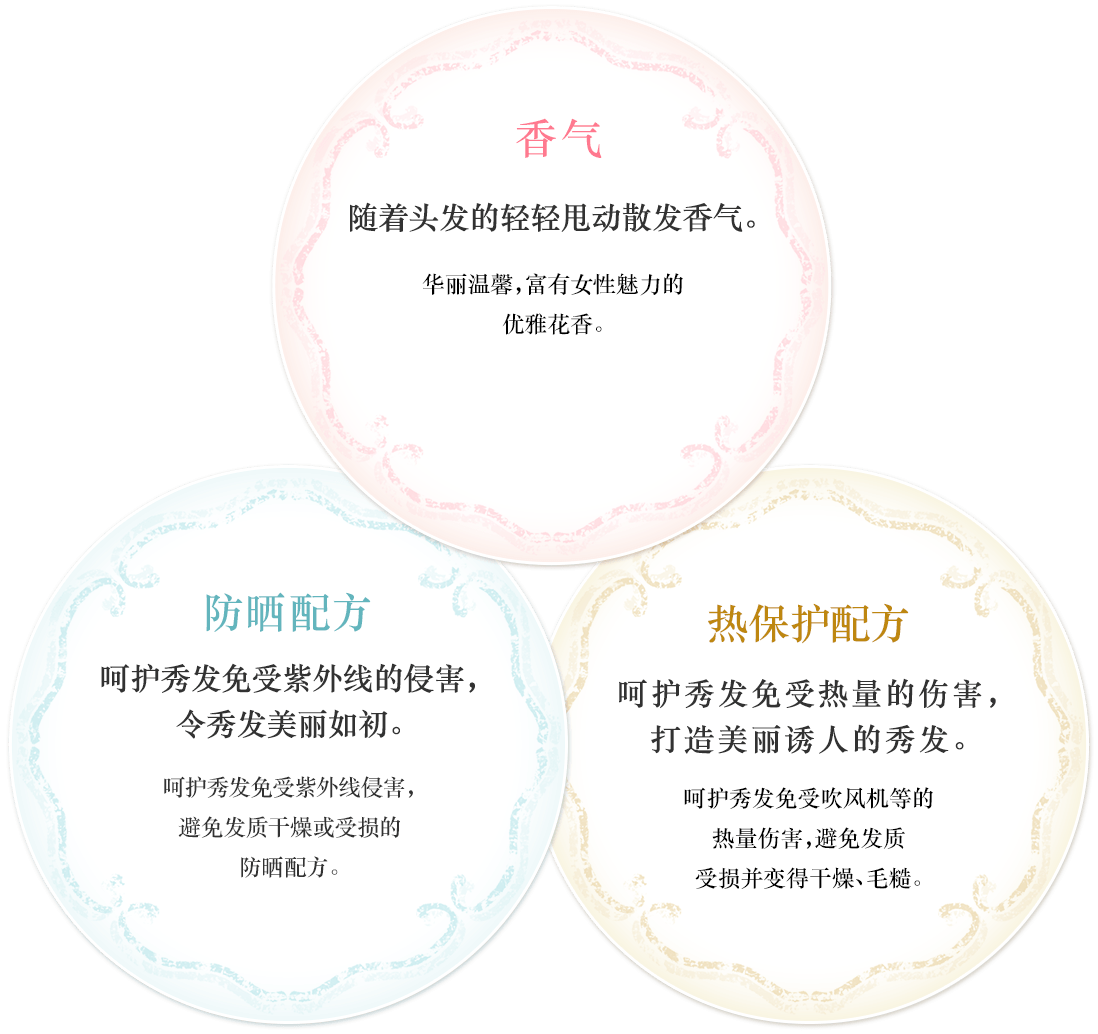 香气 随着头发的轻轻甩动散发香气。